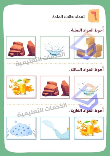 انتاج معرفي لمادة العلوم الصف الأول ابتدائي ف2 - ب...