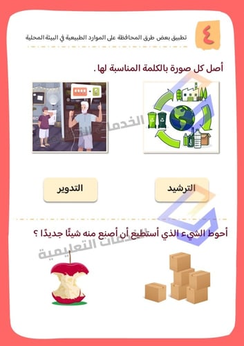 انتاج معرفي لمادة العلوم الصف الأول ابتدائي ف2 - ب...