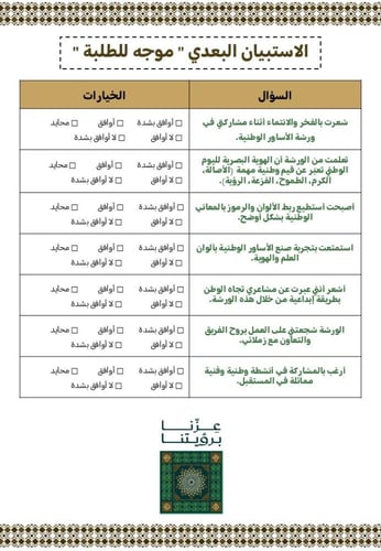 مبادرة أنامل الوطن - ورشة صنع أساور وطنية بألوان ا...