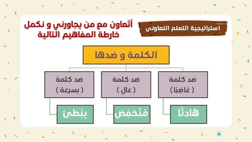 نص الليث و الجرذ