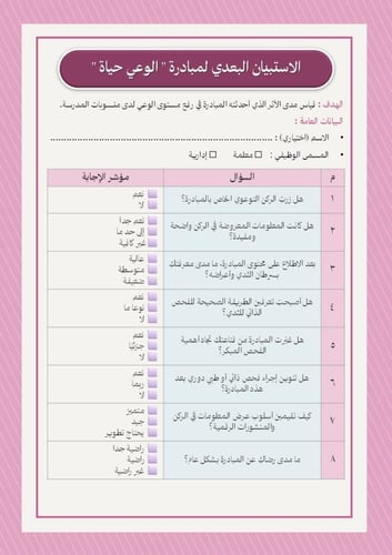 مبادرة الوعي حياة - للتوعية بسرطان الثدي