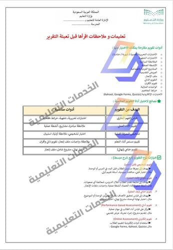 تقرير توثيق أساليب التقويم " مفرغ "