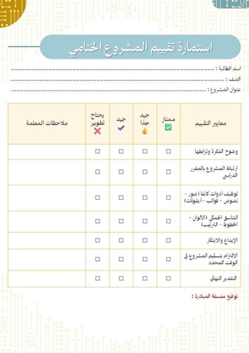 مبادرة صديقات التكنولوجيا … نتعلم ونبدع مع كانفا