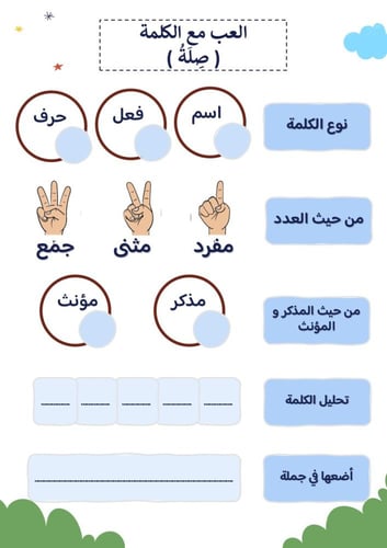 كراسة لغتي للتدريبات الكتابية و الإملائية الصف الث...