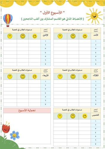 سجل التواصل مع أولياء الأمور للصفوف الأولية