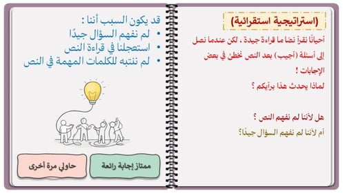 درس للتدريب على اختبار نافس في مجال القراءة للصف ا...