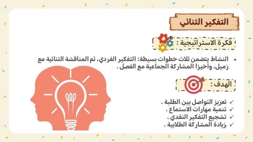 ملف استراتيجيات التعلم النشط للمرحلة الثانوية