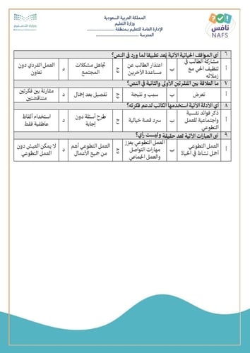 الملف التدريبي في الفهم القرائي وفق مؤشرات نافس لل...