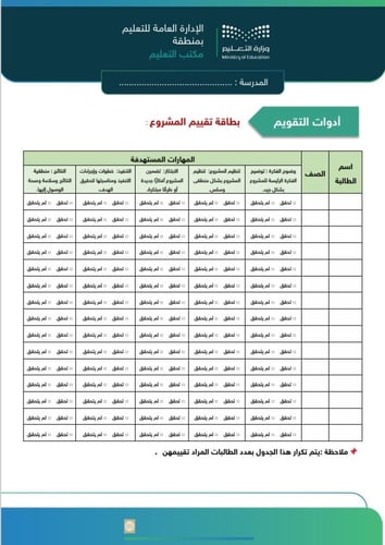 خطة النشاط الطلابي لبرنامج تطبيقات STEAM - للمرحلة...