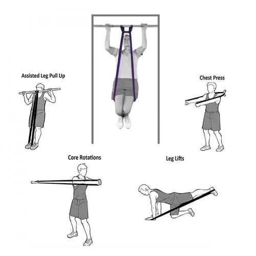 مجموعة حلقات مقاومة من المطاطات لتمارين السحب والع...