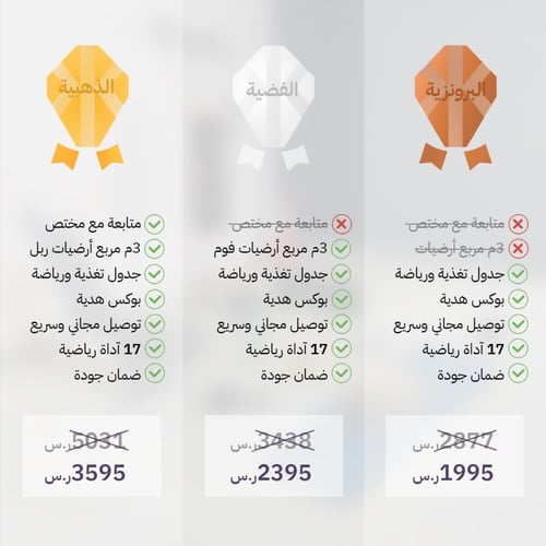الباقة الذهبية مع 17 منتج وأرضيات الربل وجدول رياض...