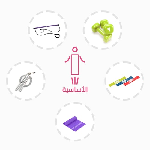 مجموعة الادوات الرياضية الاساسية لشكل الجسم المستط...