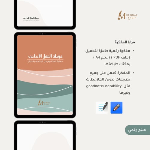 خريطة العقل الأبداعي - تحميل فوري