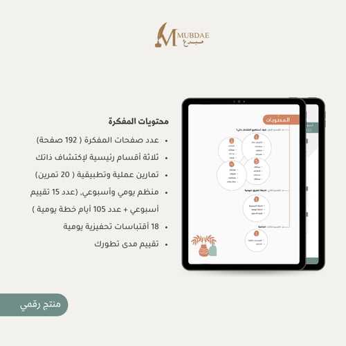 خريطة العقل الأبداعي - تحميل فوري