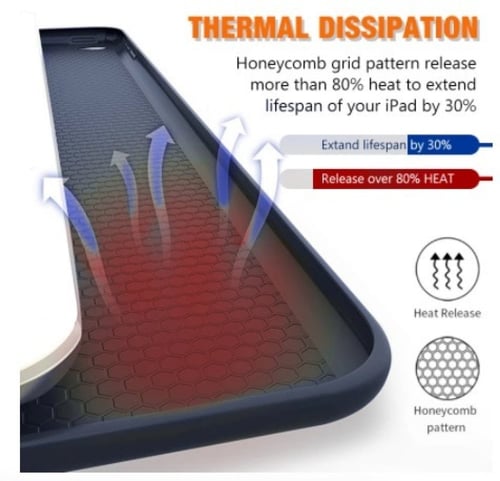 كفرات ايباد برو 11 انش 2020 و 2021 و 2022