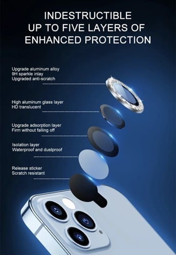 حماية كميرا ايفون 15 أزرق - حماية كميرا ايفون 15 ب...