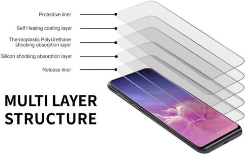 شاشة حماية جالكسي s10 حماية نانو من جوبوكي