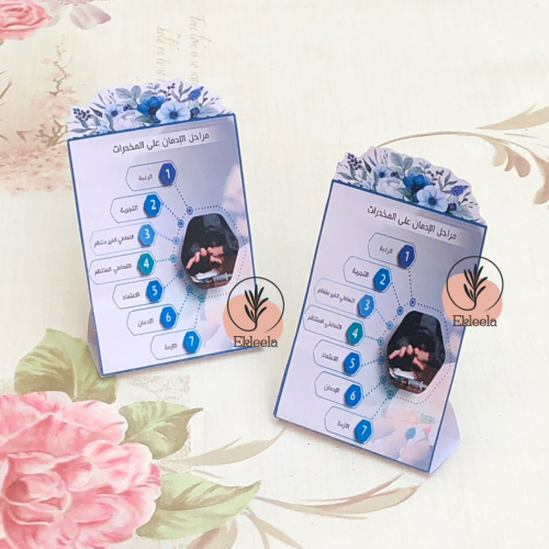 توزيعات بثيم ورقي لمكافحة المخدرات مع تعبيه ( 12 ق...