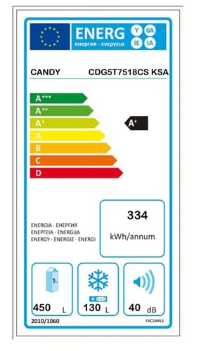 ثلاجة مع فريزر علوي فضي 20.5 قدم كاندي صنع في الصي...
