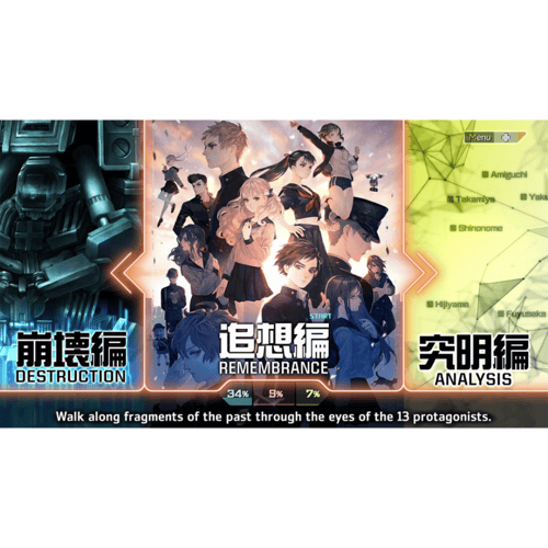 13 Sentinels: Aegis Rim