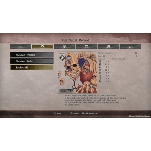 GetsuFumaDen: Undying Moon Deluxe