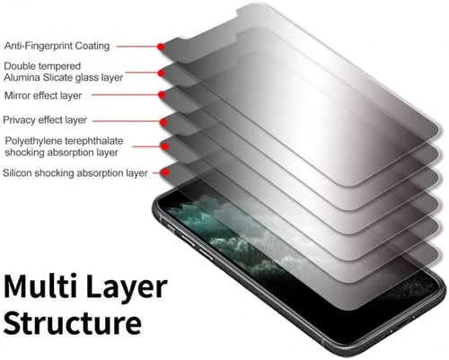 شاشة حماية ايفون 11 حماية خصوصية لقافة من جوبوكي