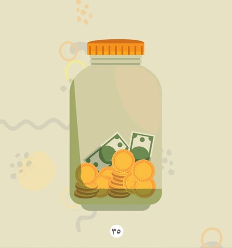 لكن الله يراني