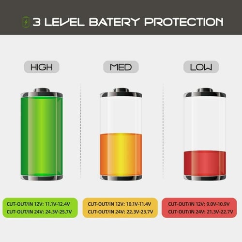 ثلاجة سياره محموله 45 لتر البيكول ( قسمين )