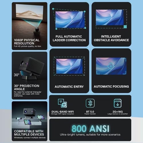 بروجكتر p50 max 4K