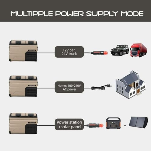 ثلاجة سياره محموله 55 لتر البيكول ( قسمين )