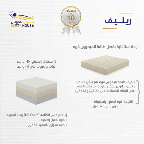 مرتبة ريليف | RELIEF|ميموري فوم |ضمان 10سنوات