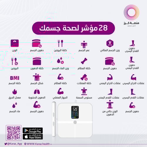 باقة ميزان كرز الذكي - قياس 28 مؤشر على كامل الجسم...