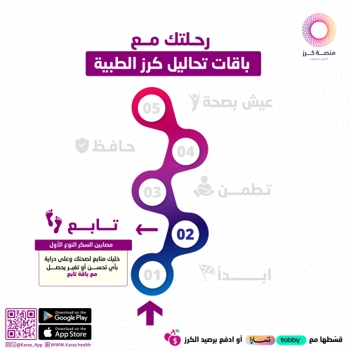 2- تابع - الخطوه الثانية