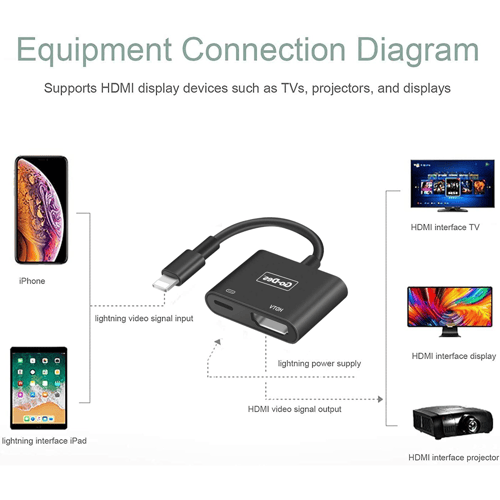 وصلة محول لاينتنيج ايفون تلفزيون او شاشة بلازما عا...