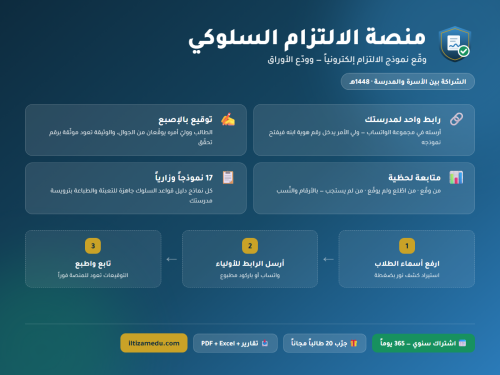 منصة الالتزام السلوكي — توقيع إلكتروني لأولياء الأمور