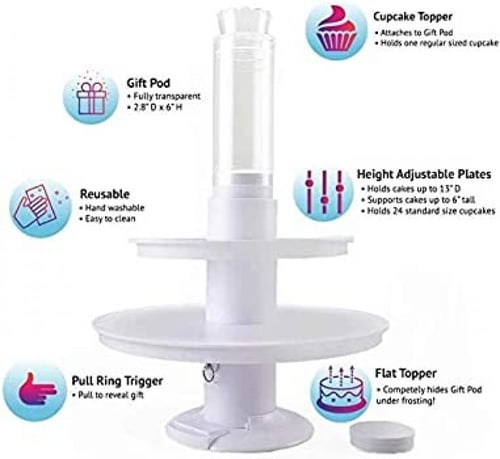 قاعده كيك المفاجات