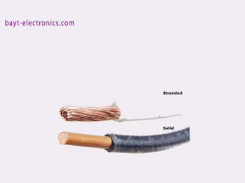 حزمة أسلاك صلبة 10 سم – 10 قطع (SOLID Wires)