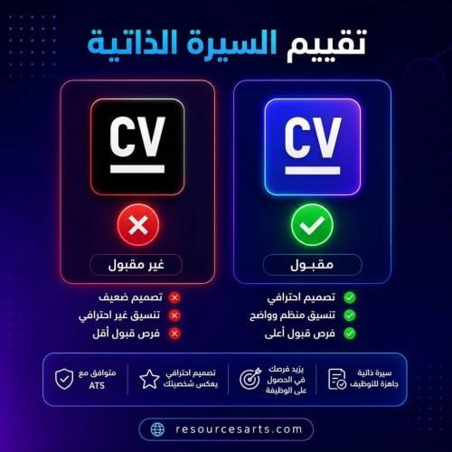 مراجعة و تقييم السيرة الذاتية