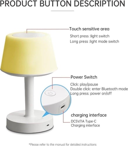 اباجورة مع سبيكر قران كريم
