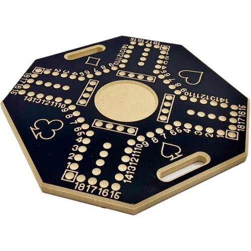 لعبة جاكارو مرقمة