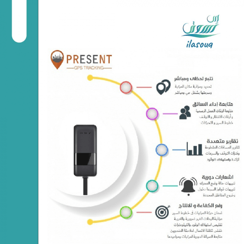 اصغر و أبسط جهاز لتتبع المركبات PRESENT