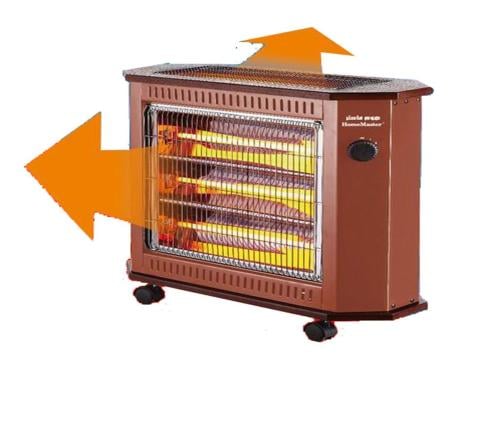 دفاية جديدمع هيتر-2400واط 656