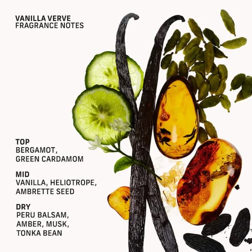 Cyklar roll-on perfume oil