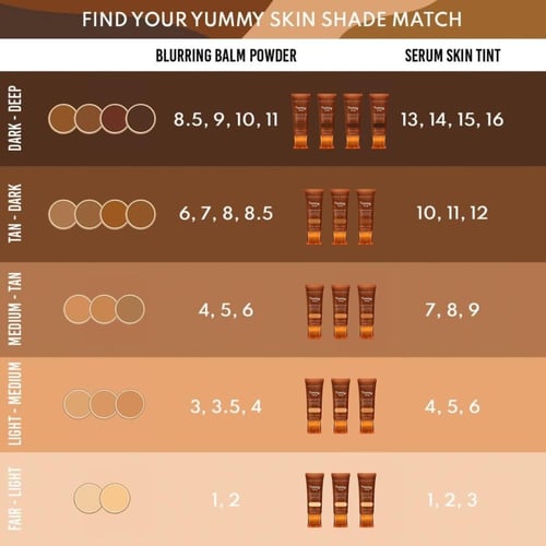 Danessa myricks yummy skin tint serum skin tint