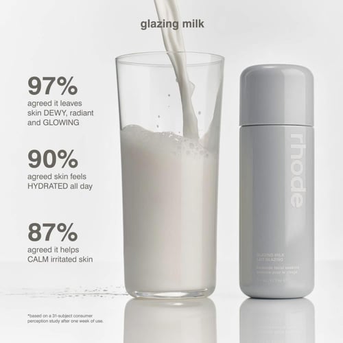 Rhode holiday glazed set