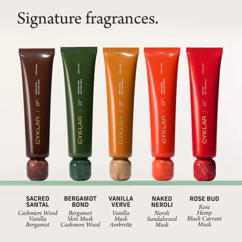 Cyklar urea hand cream