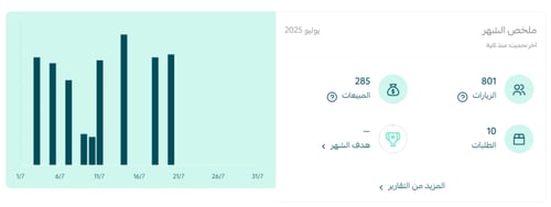 ربط متجرك مع احصائيات قوقل Universal Google Analyt...