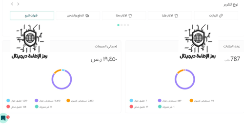 دورة الربح المضمون من المنتجات الرقمية