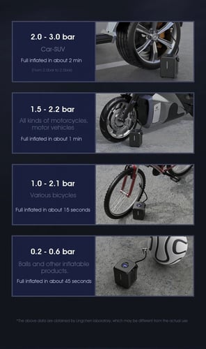 ليكيرز ، منفاخ إطارات محمول قابل لإعادة الشحن ، ول...