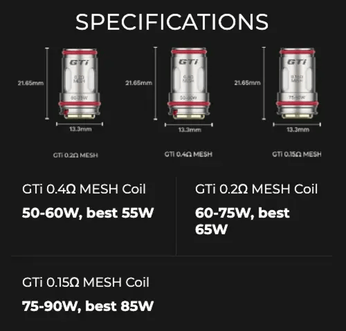 كويلات فابوريسو جين SE
